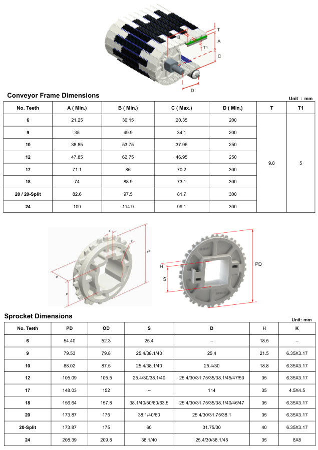 Модульная лента HS-700EL-N